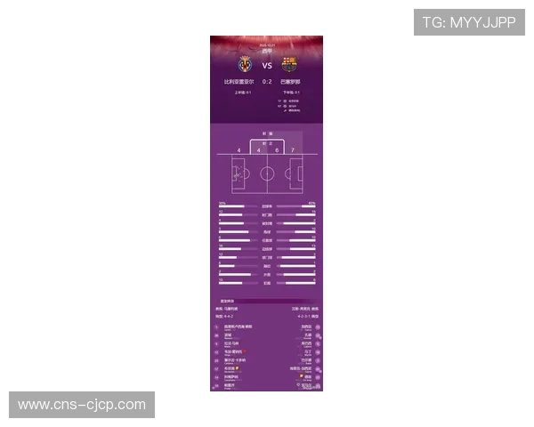 西甲预期进球数据模型应用：俱乐部引援与战术评估新标准