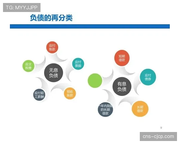 财务视角：美国资本为何持续加注意甲中游俱乐部？